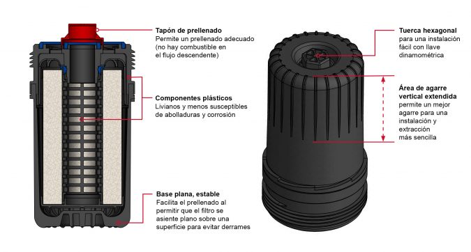 Imprefil lanza el filtro de combustible Baldwin BF63000: la innovación al servicio del usuario