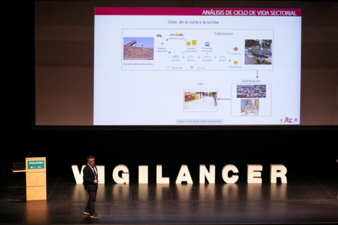 ITC-AICE anuncia la V Jornada Vigilancer