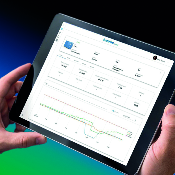 Boge connect abre el camino para la gestión inteligente del aire comprimido