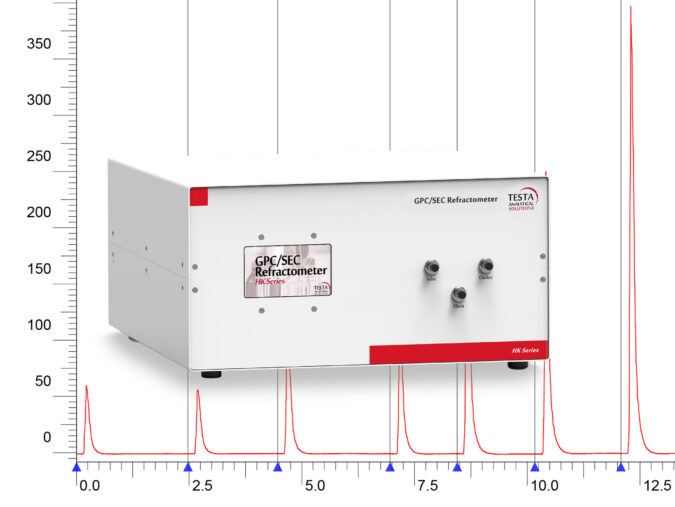 Testa Analytical presenta un detector universal para aplicaciones de cromatografía desafiantes