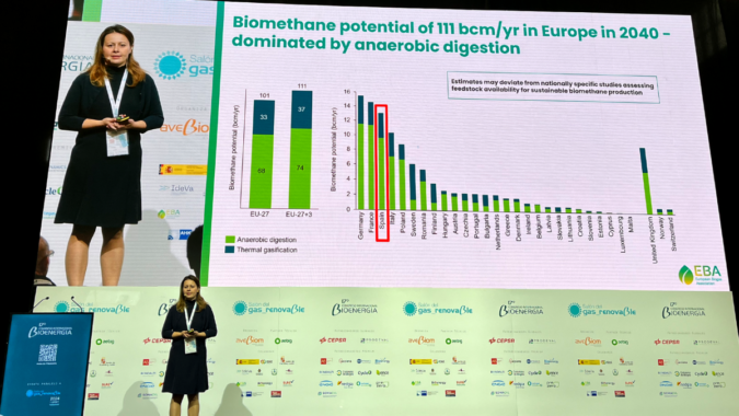 ¿Por qué no despega la demanda industrial de biogás y biometano?