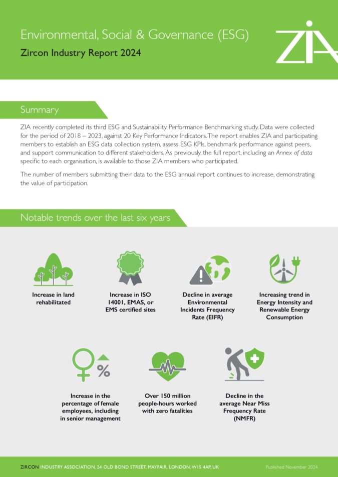 ZIA publishes fourth annual ESG Benchmarking Report