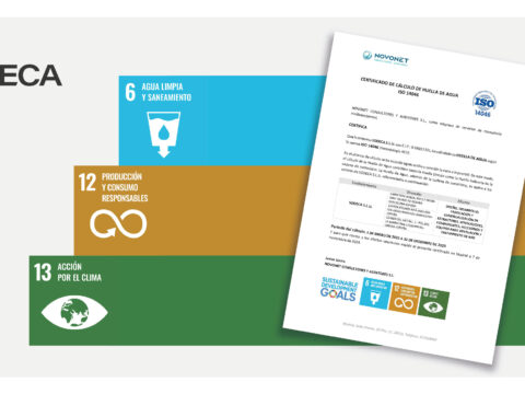 Sodeca contribuye a la consecución de varios ODS con el cálculo de su huella de agua