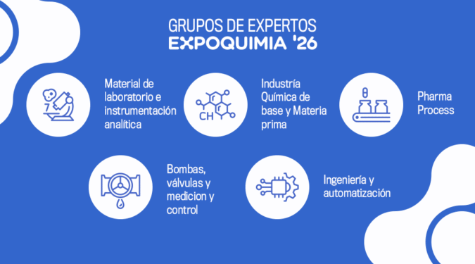 Expoquimia 26, del 2 al 5 de junio en Barcelona