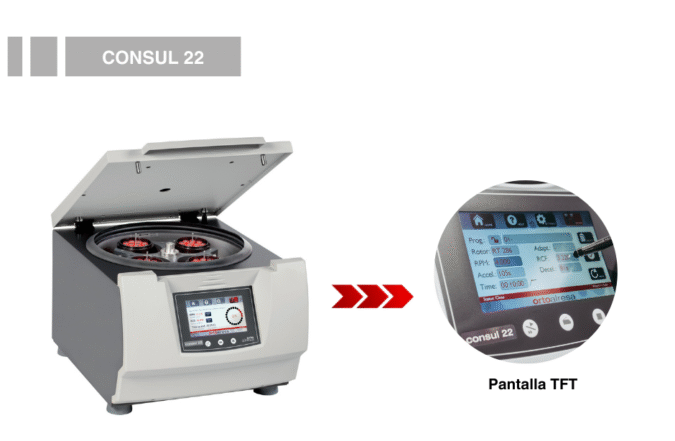 Equipos de centrifugación Ortoalresa adaptados a la dinámica del laboratorio clínico