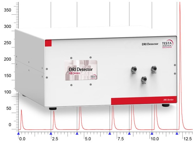 Detectores de índice de refracción diferencial optimizados para instrumentos