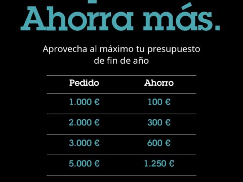 Cómo sacar más partido al presupuesto de investigación a final de año